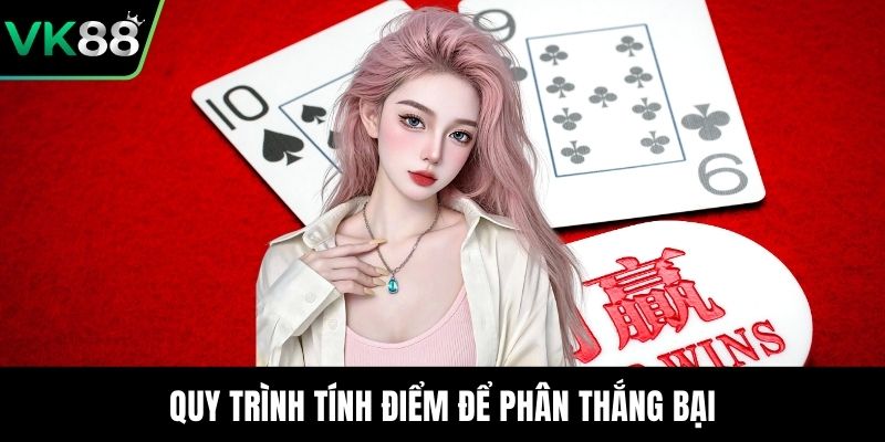 Quy trình tính điểm để phân thắng bại
